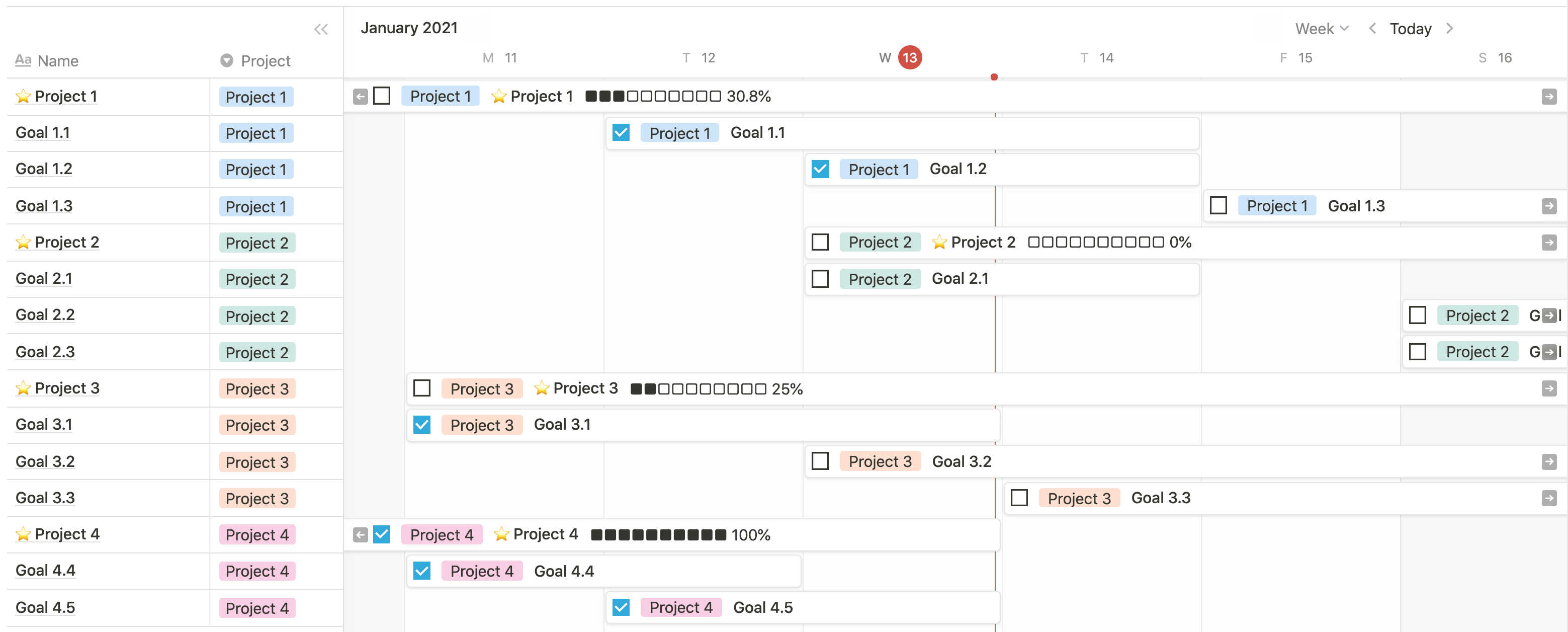 Notion template 细化年度目标,使用 timeline 进行项目跟踪。 /01-notion-plan/featured-image.png