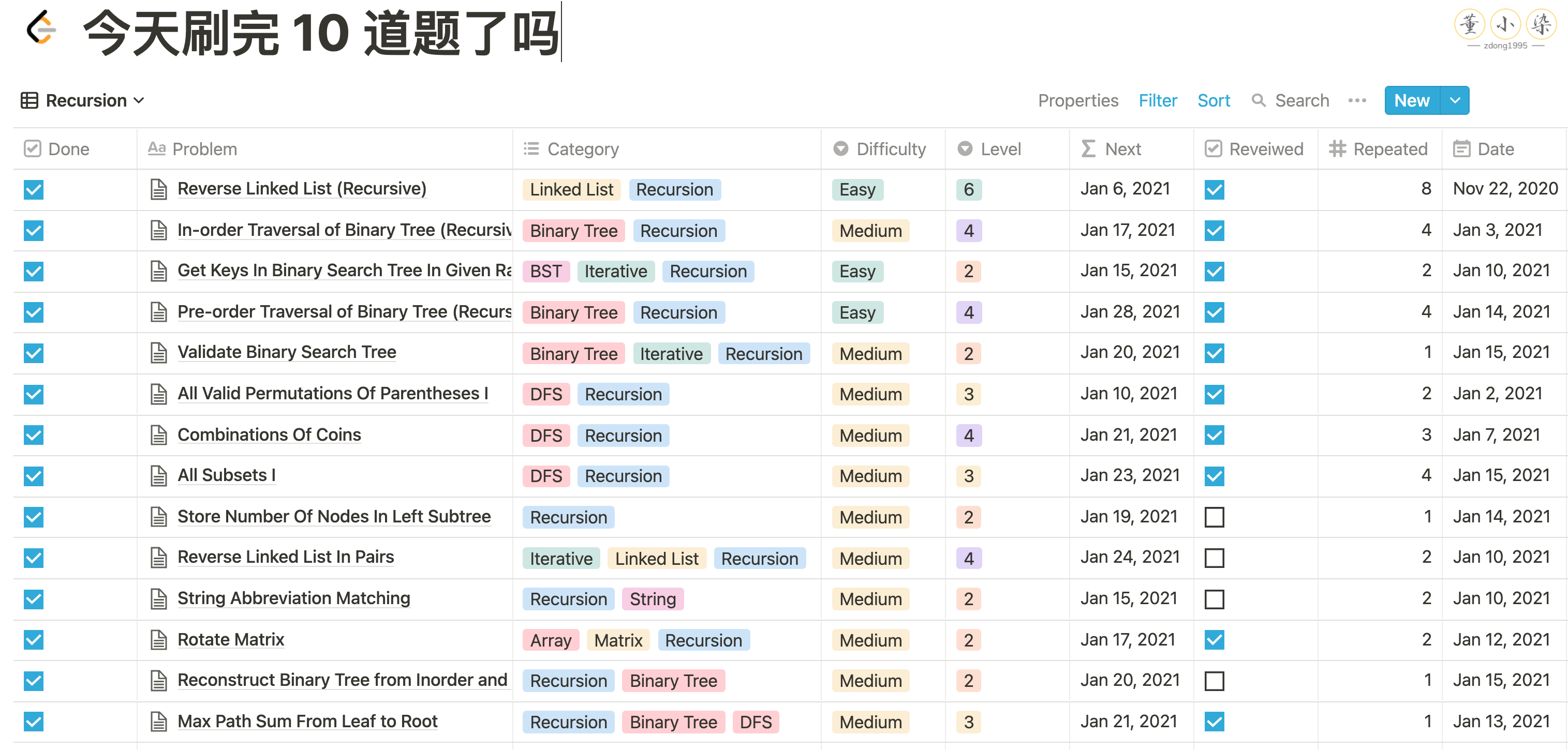 今天我们来讨论一下我们刷题时到底在刷什么,究竟要如何练习刷题,以及我如何记录算法笔记,希望能够让大家有所收获。 /algo/basic/how/featured-image.png